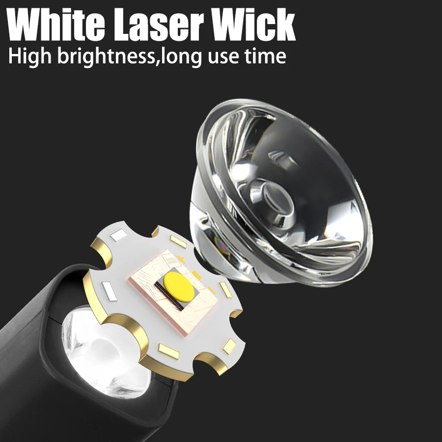ไฟหน้าแบบหนีบหูซุปเปอร์ไบรท์ไฟ - Fishing Headlamp บทวิจารณ์และราคา