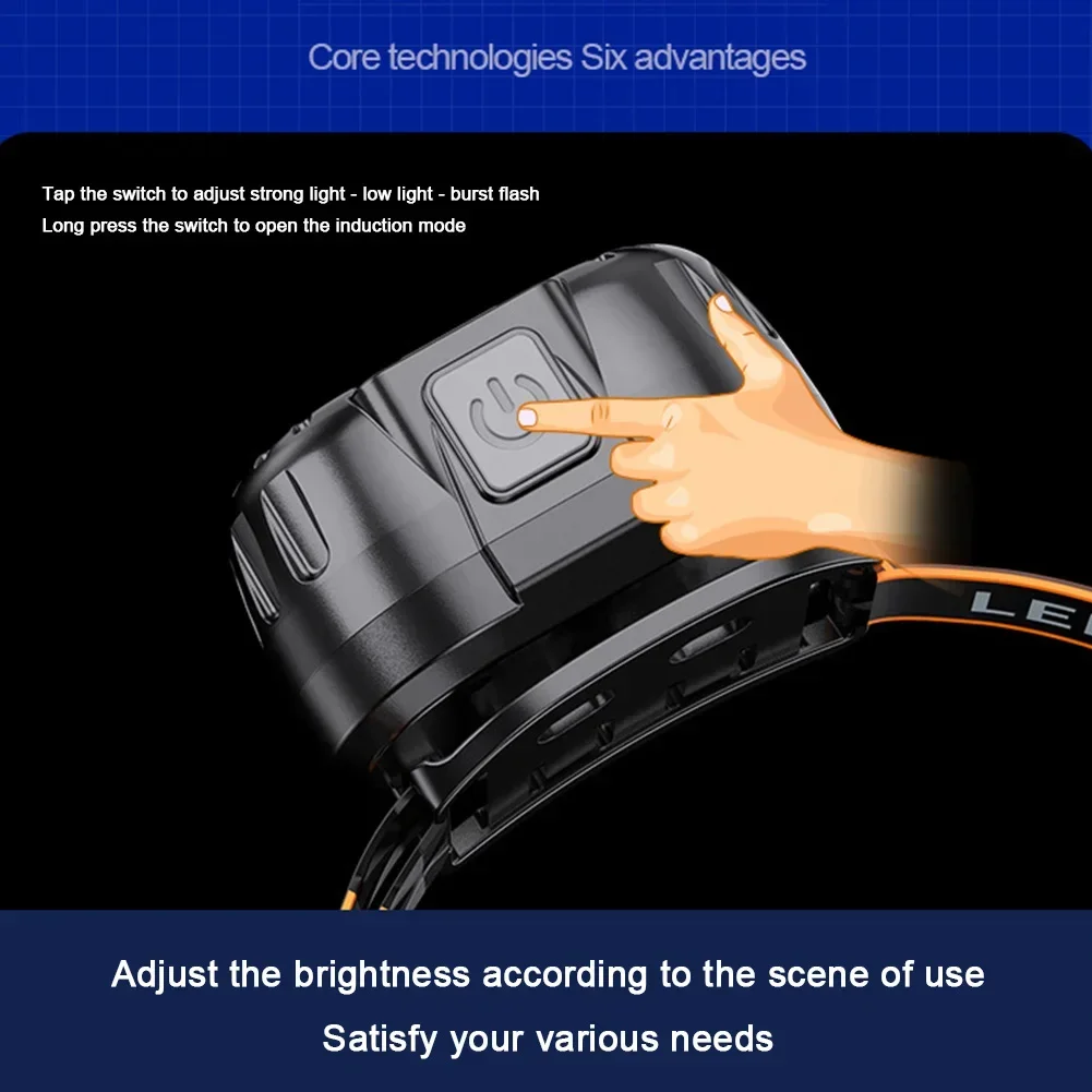 ไฟหน้า LED อันทรงพลัง IPX4 กัน - Fishing Headlamp บทวิจารณ์และราคา