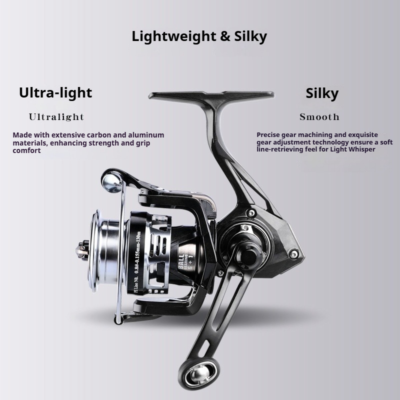 รอกสปินนิ่ง Xiongwang Lure Whi - Abu Garcia Reel Revo บทวิจารณ์และราคา