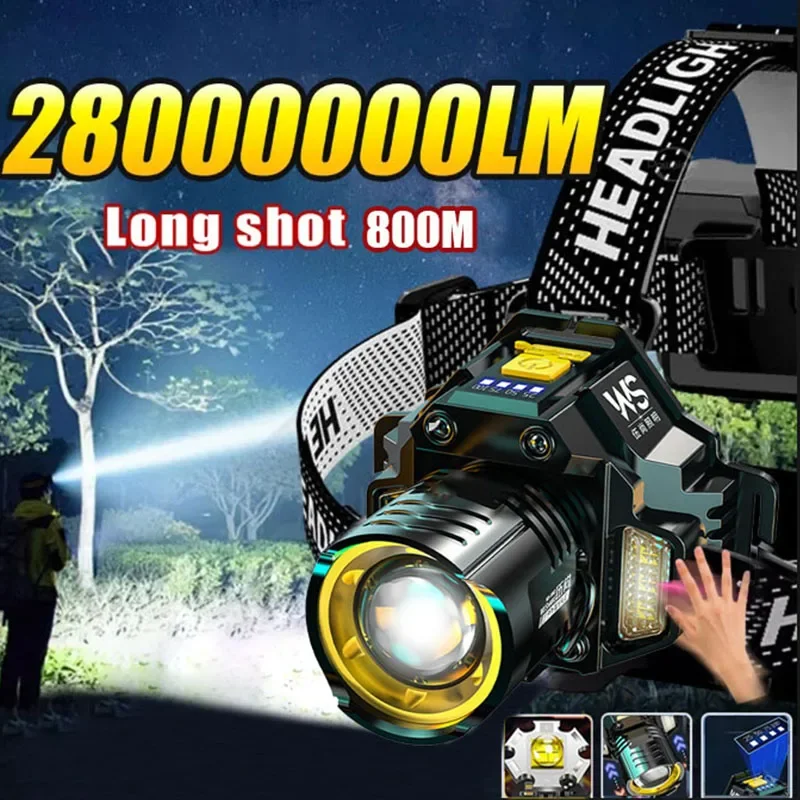 ไฟฉายคาดศีรษะ LED ทรงพลังพร้อม - Fishing Headlamp บทวิจารณ์และราคา