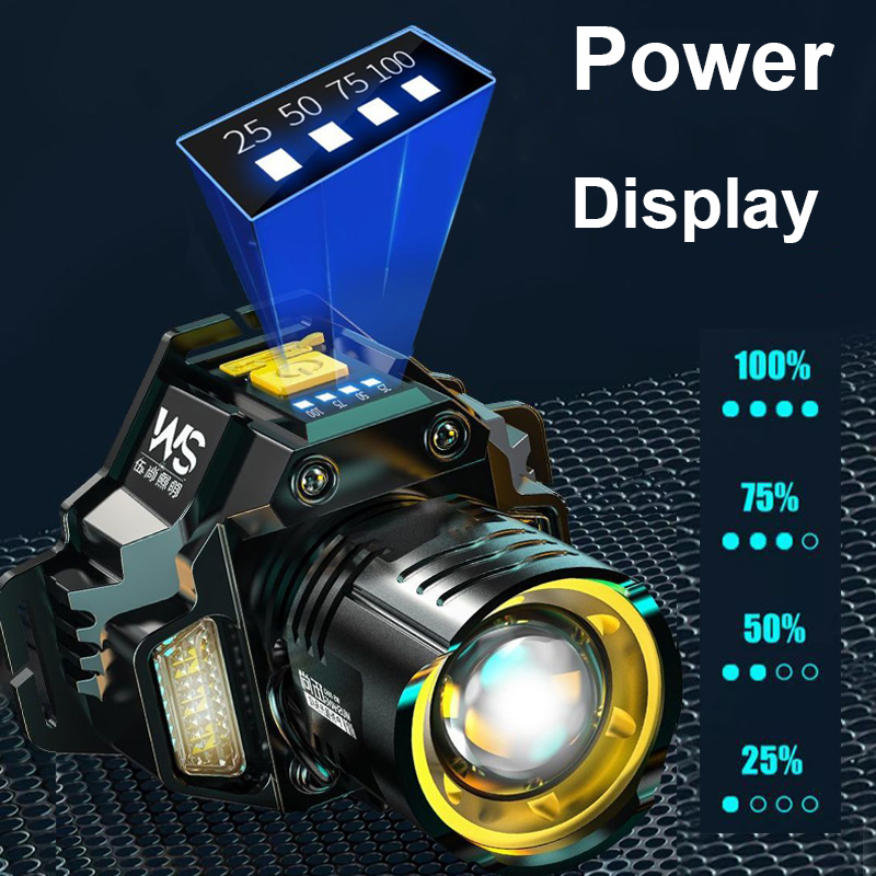 ไฟฉายคาดศีรษะ LED ทรงพลังพร้อม - Fishing Headlamp บทวิจารณ์และราคา