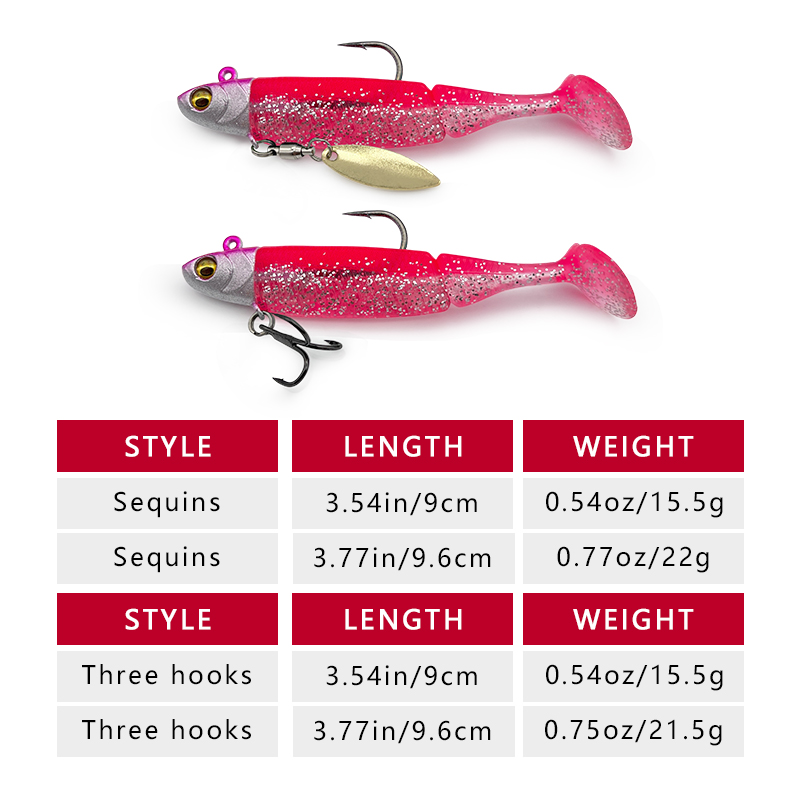 เหยื่อตกปลาแบบมีตะกั่ว 6 ชิ้น  - Saltwater Fishing Hook บทวิจารณ์และราคา