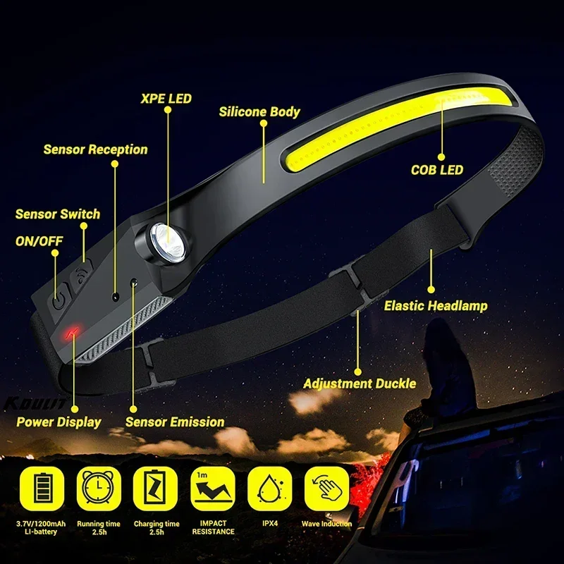 ไฟฉายคาดศีรษะแบบ COB LED พร้อม - Fishing Headlamp บทวิจารณ์และราคา