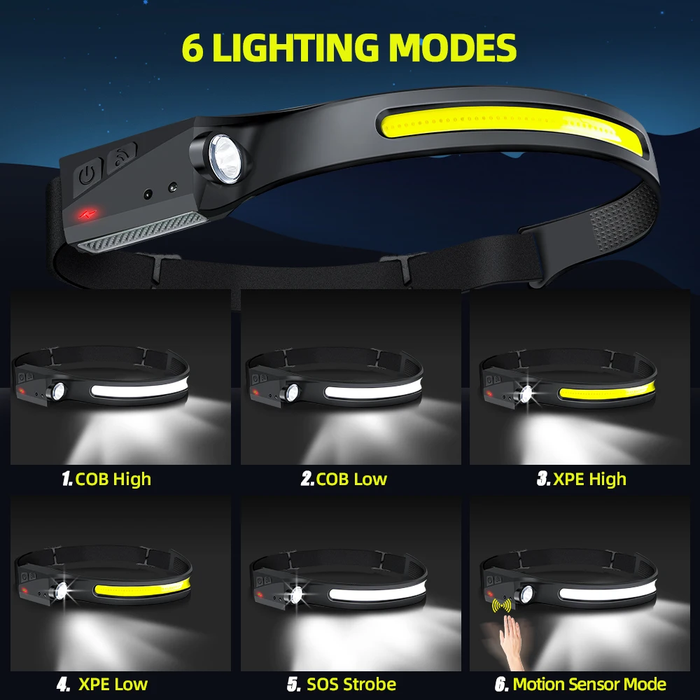 ไฟฉายคาดศีรษะแบบ COB LED พร้อม - Fishing Headlamp บทวิจารณ์และราคา