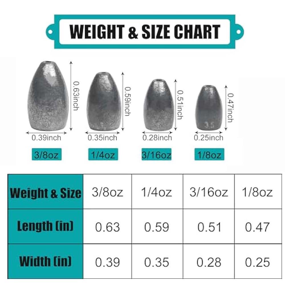 ชุดเหยื่อตกปลาแบบลูกปืนน้ำหนัก - Fishing Equipment Shop บทวิจารณ์และราคา