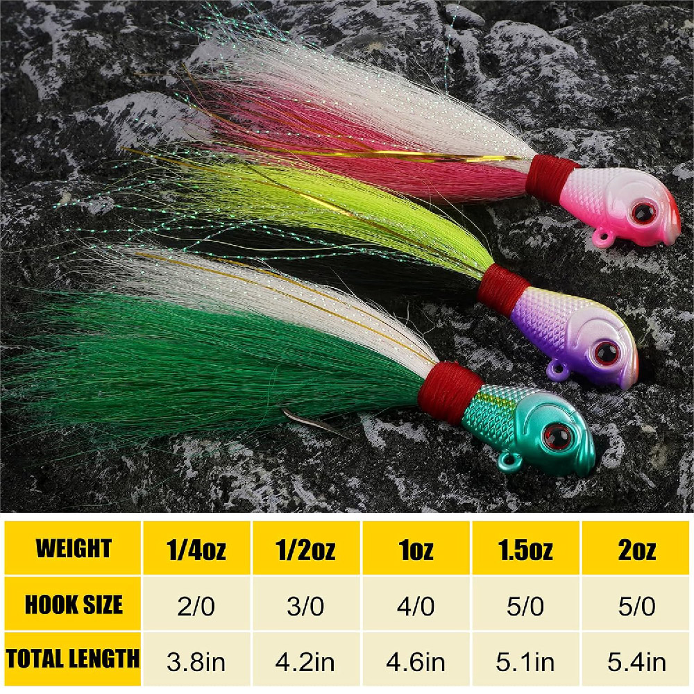 เหยื่อปลอมแบบ Bucktail Jigs 3  - Fishing Equipment Shop บทวิจารณ์และราคา