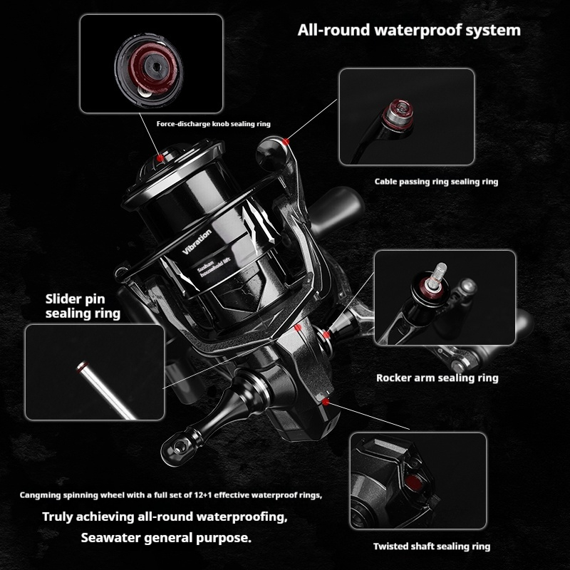 รอกตกปลาแบบสปินนิ่งยี่ห้อ Yush - Abu Garcia Reel Revo บทวิจารณ์และราคา