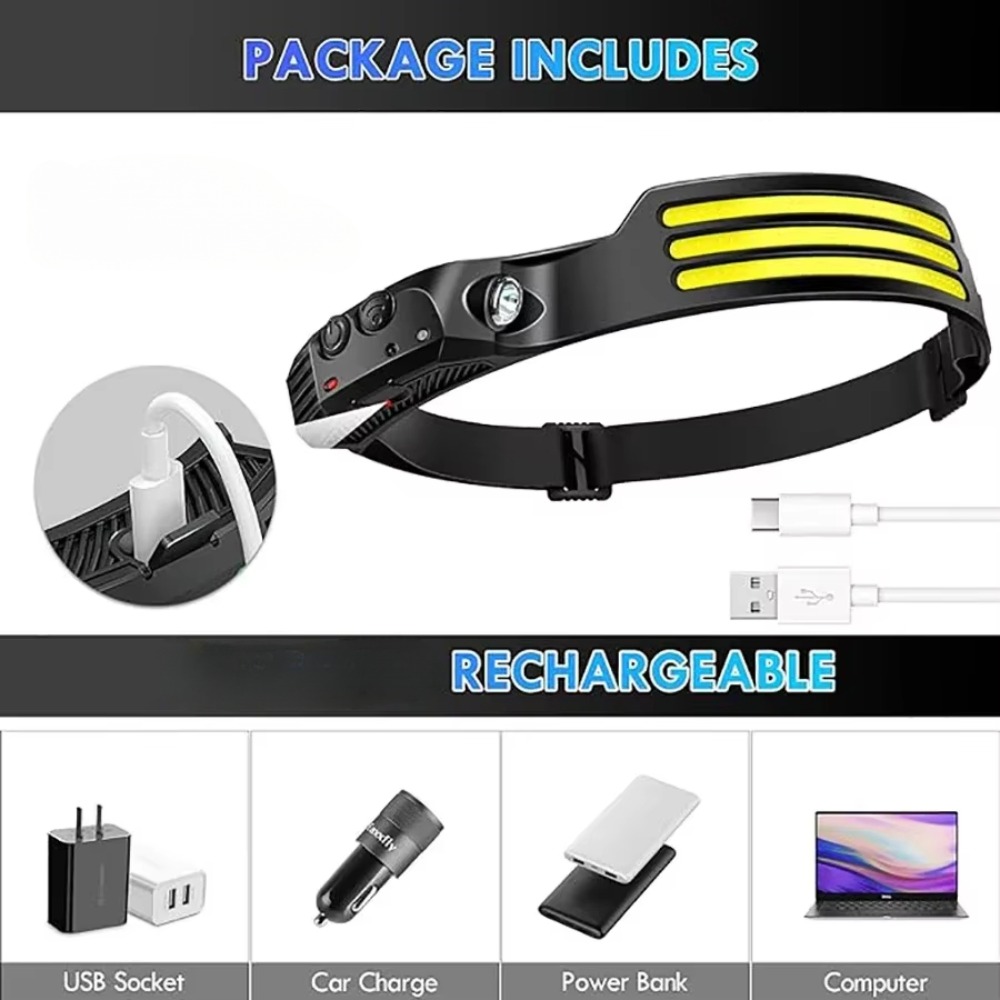ไฟหน้าแบบเหนี่ยวนำ LED COB แบบ - Fishing Headlamp บทวิจารณ์และราคา