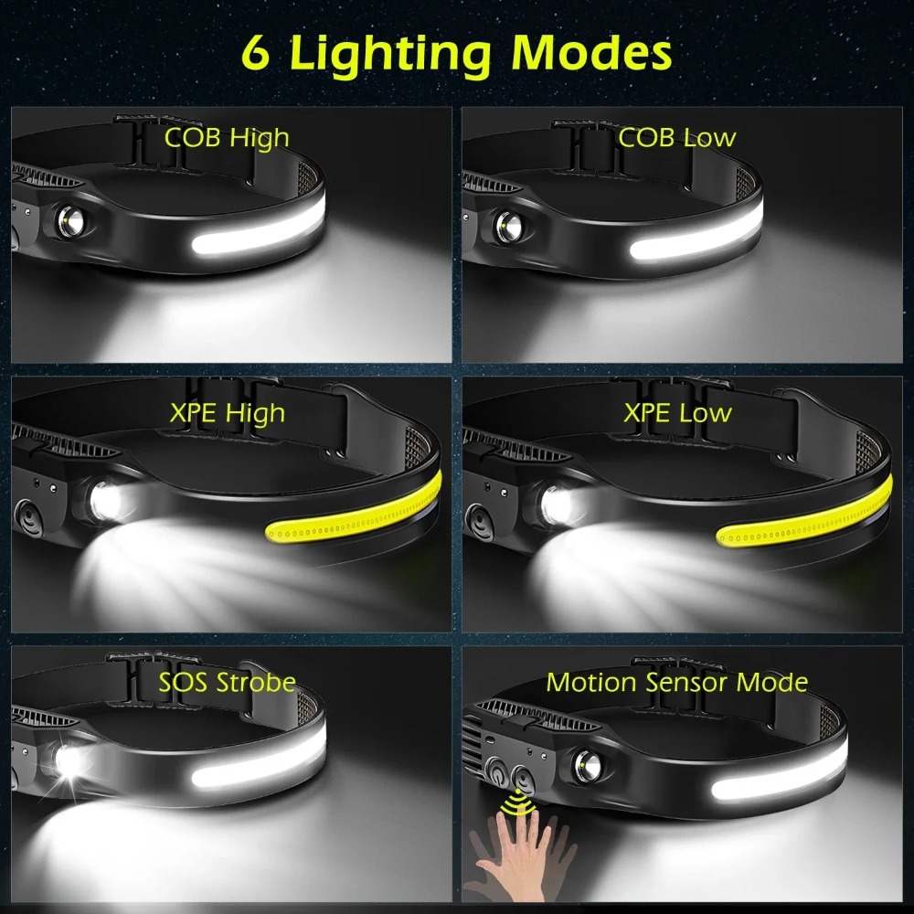 ไฟหน้าแบบเหนี่ยวนำ LED COB แบบ - Fishing Headlamp บทวิจารณ์และราคา