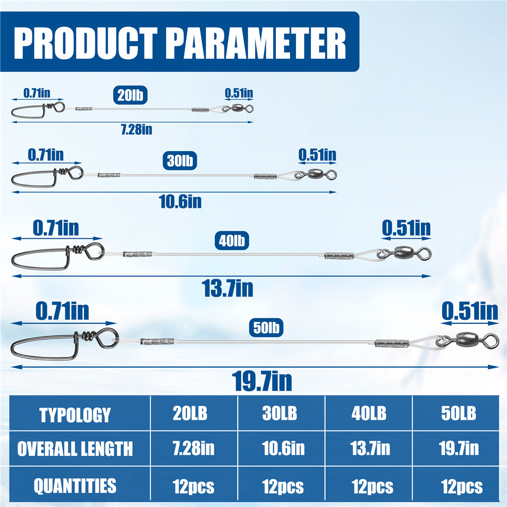 96 ชิ้น Fluorocarbon ตกปลาผู้น - Fishing Equipment Shop บทวิจารณ์และราคา