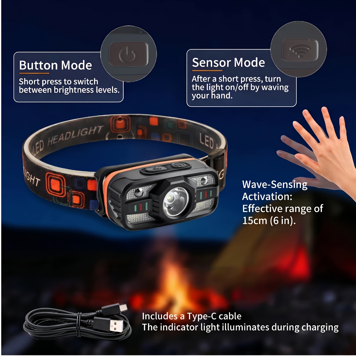 ไฟหน้าแบบ LED แบบชาร์จไฟผ่าน U - Fishing Headlamp บทวิจารณ์และราคา