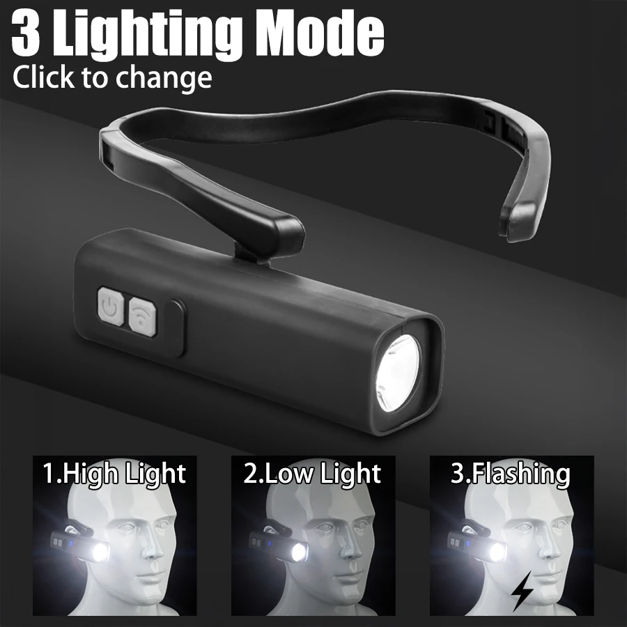 ไฟหนีบหู 2025 – ไฟหน้า LED สว่ - Fishing Headlamp บทวิจารณ์และราคา