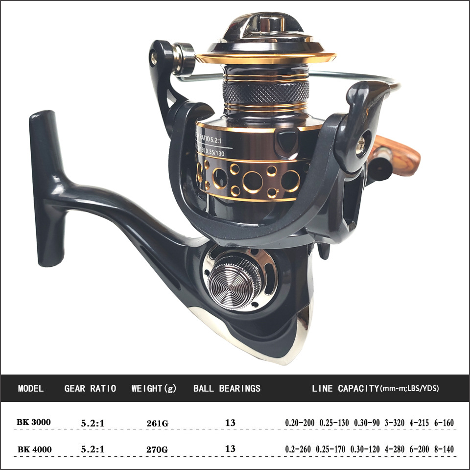 ชุดคันเบ็ดตกปลา 1.8 ม.-3 ม. สำ - Saltwater Fishing Hook บทวิจารณ์และราคา